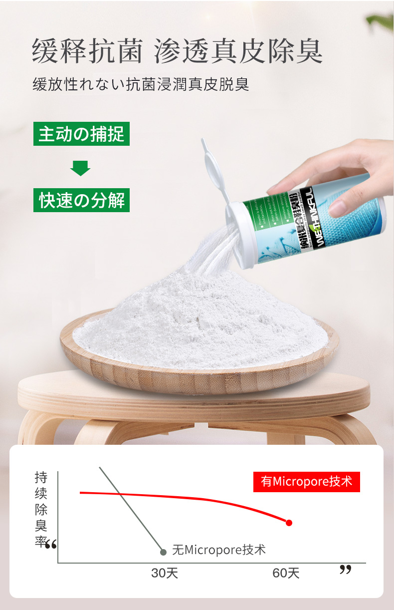 荟欣福 日本进口纳米银 除脚臭喷雾+除脚臭粉 图10
