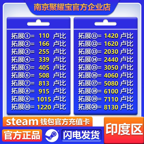 Индийский код баланса кошелька для индийской перезарядки паровой зарядки