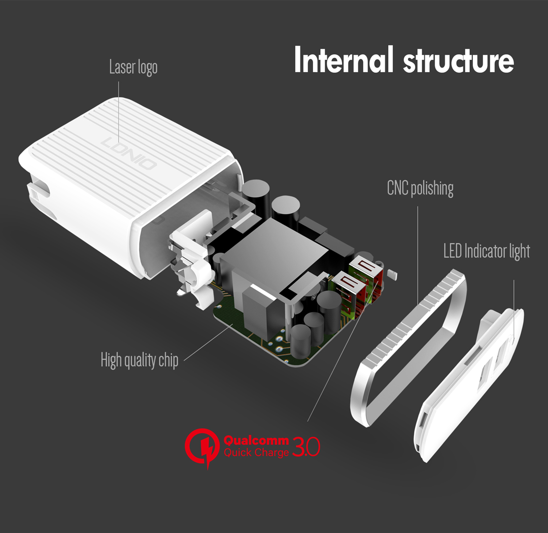 adapter 9-12v power dc 3.0A A2502Q LDNIO Depot. AC QC 2USB PC ph&co ADAPTER adapter 9-12v power dc 3.0A A2502Q LDNIO Depot. AC QC 2USB PC ph&co ADAPTER
