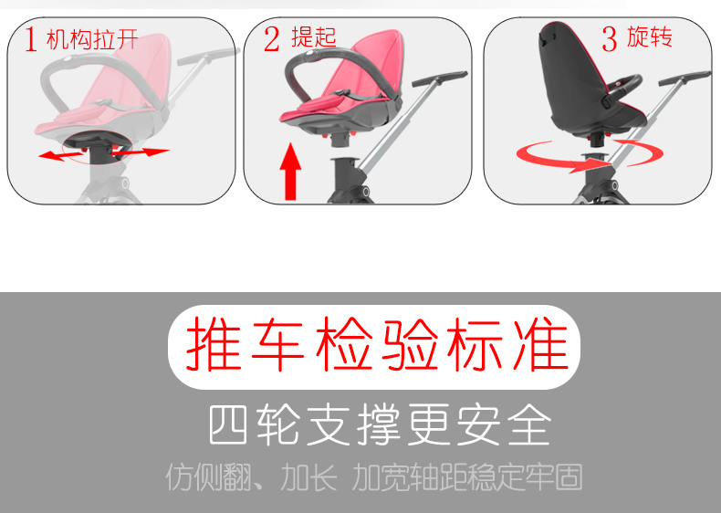 Xe trượt cho bé tạo hình phong cảnh cao cho bé xe đẩy giảm xóc có thể gập được di động siêu nhẹ cho bé - Xe đẩy / Đi bộ xe đẩy seebaby