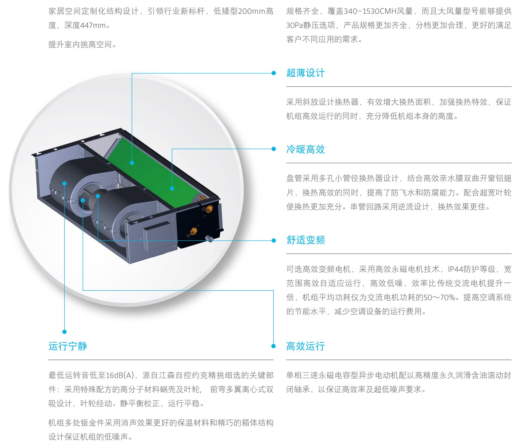 约克风机盘管中央空调变频卧式暗装直流风盘超薄静音YRAUB08CD-阿里巴巴