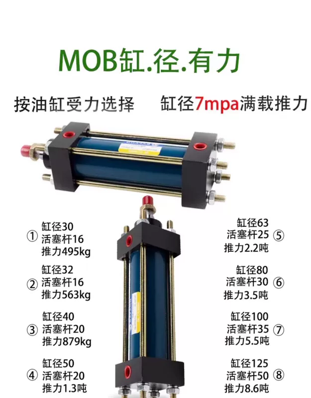 Tùy chỉnh xi 
            lanh xi lanh thủy lực nhẹ/kích thước lỗ khoan MOB30/40/50 đột quỵ 25/50/75/100/125/150/200 thiết kế xi lanh thủy lực xilanh thủy lực 80