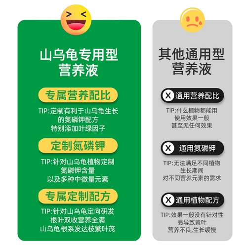 Удобрение для горных черепах, специальное удобрение, питательный раствор, обработка комнатных растений, листья, сухие и гнилые цветы, универсальное удобрение