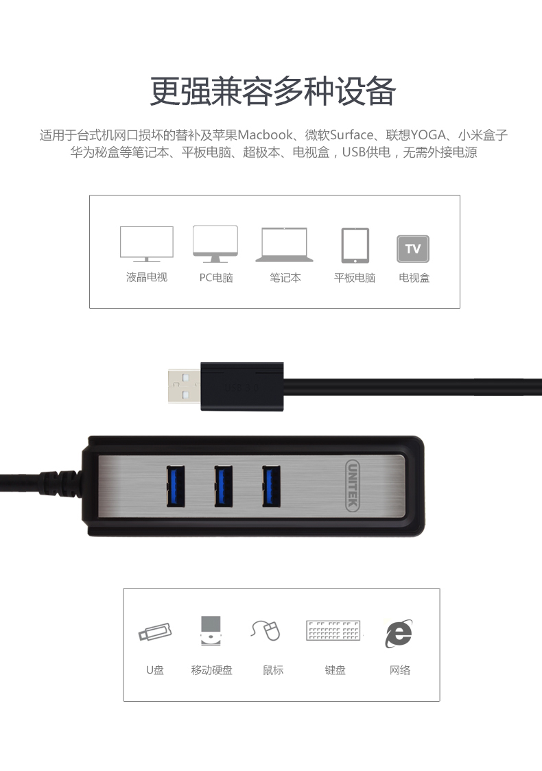 Concentrateur USB - Ref 363931 Image 18