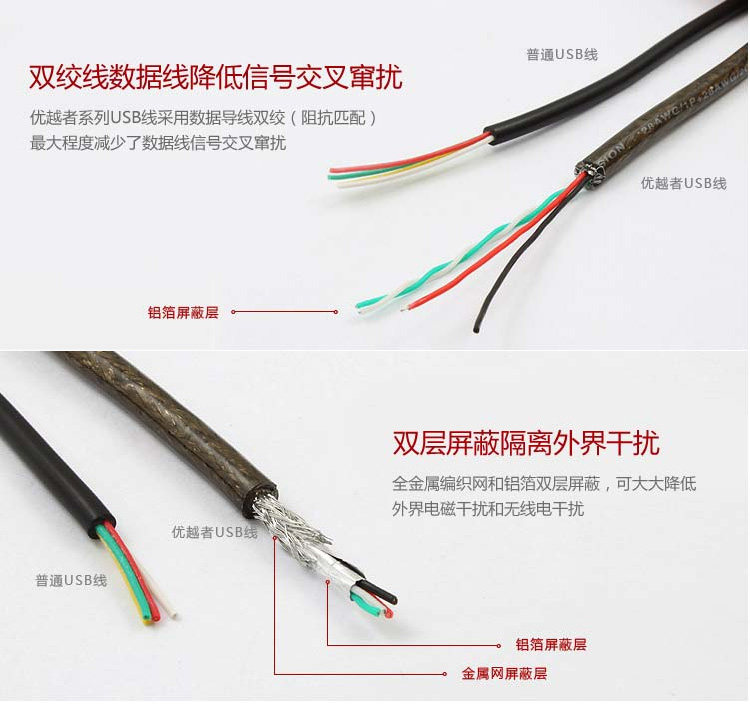 Prolongateur USB - Ref 435522 Image 32