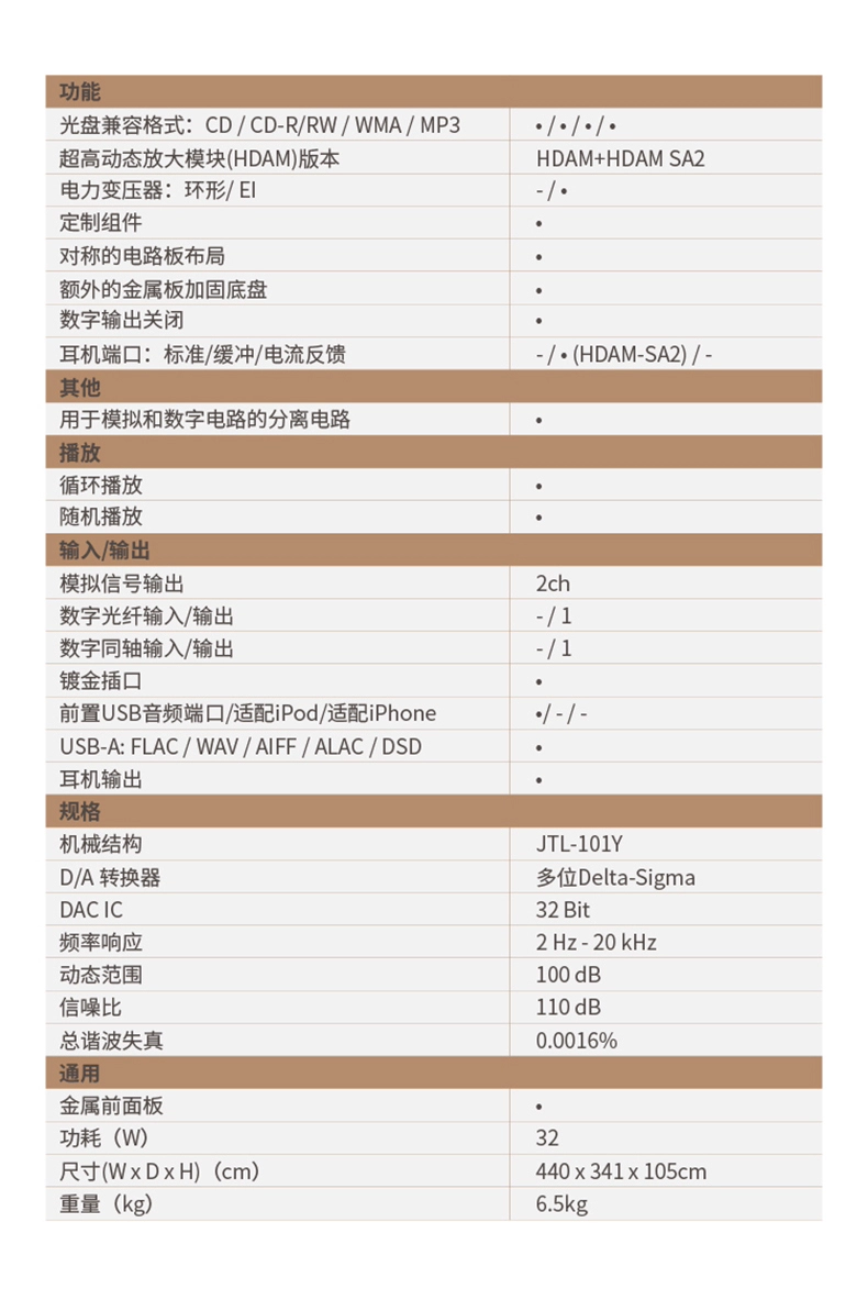 sub xe hơi Marantz/Marantz CD6007 độ trung thực cao âm nhạc nguyên chất sốt HIFI CD máy nghe nhạc USB sub ô tô sub gầm ghế jbl