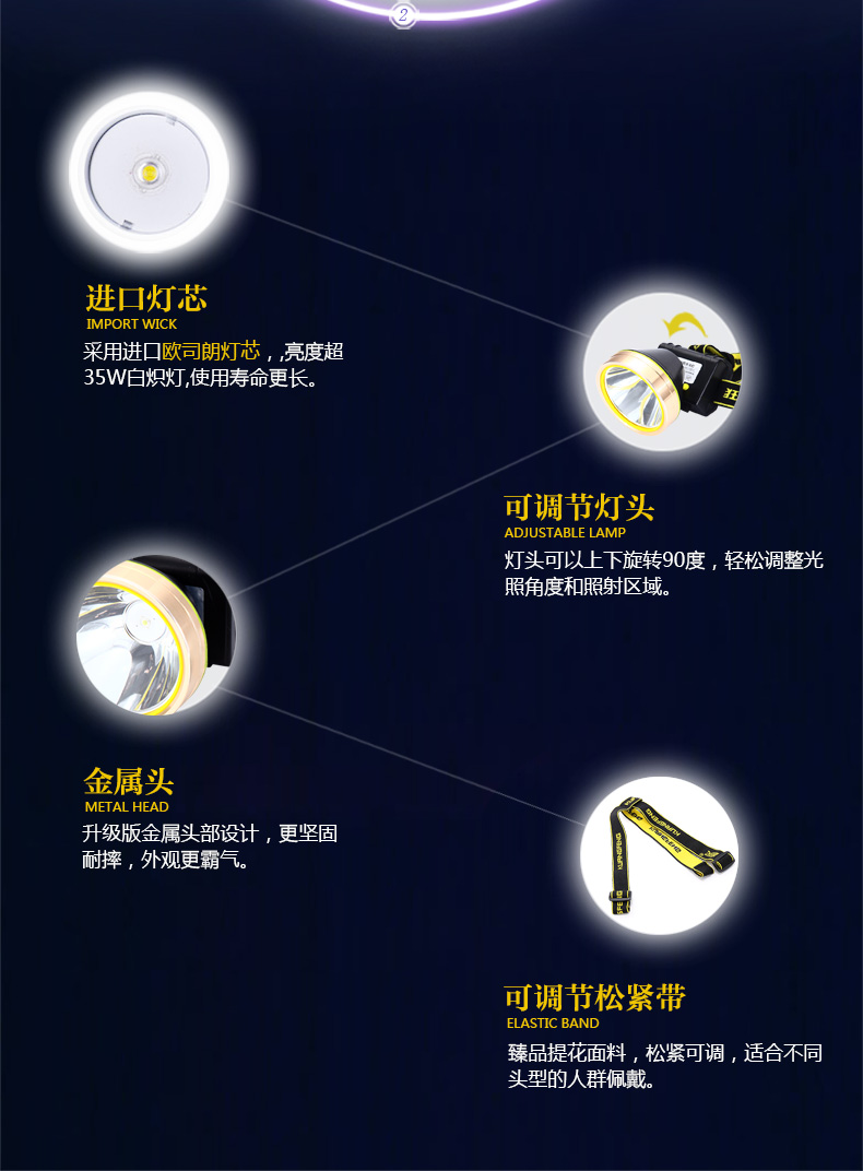 Windy mạnh đèn pha LED đầu kim loại tầm xa sạc câu cá đêm chiếu sáng ngoài trời thợ mỏ đầu của mặc đèn pin đèn pin điện quang