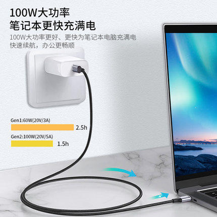 🔌超实用！Type-C公对公拐弯头数据线100W PD快充，4K投屏视频神器来啦！🎬-数据线-淘宝好物网