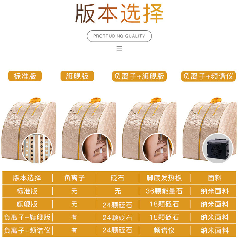 Финская сауна 1метр на 2метра. Аегис 80w. Нано парилка. Парилка с панорамным стеклом. Нано парилка.