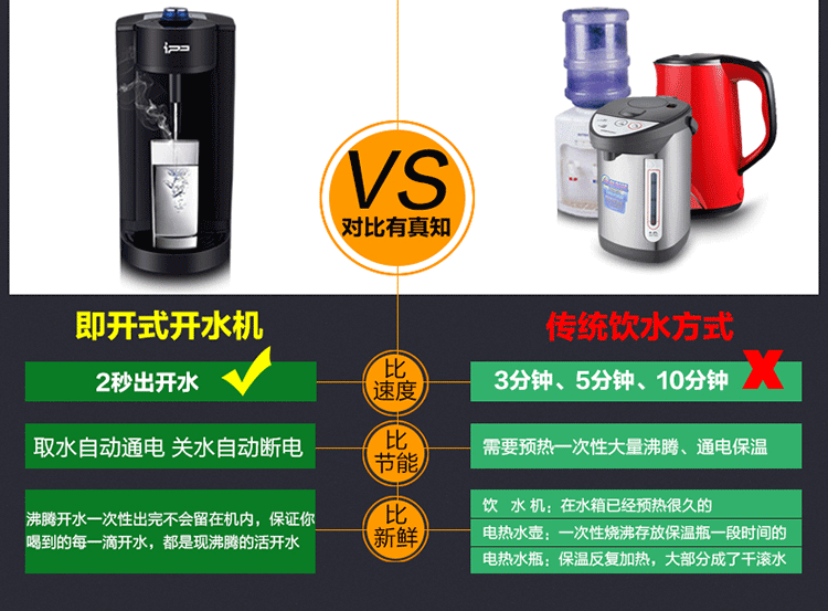 3 giây ngay lập tức bình nóng lạnh gia đình bình đun nước điện tốc độ nước nóng máy tính để bàn ấm đun nước mini máy lọc nước công suất lớn