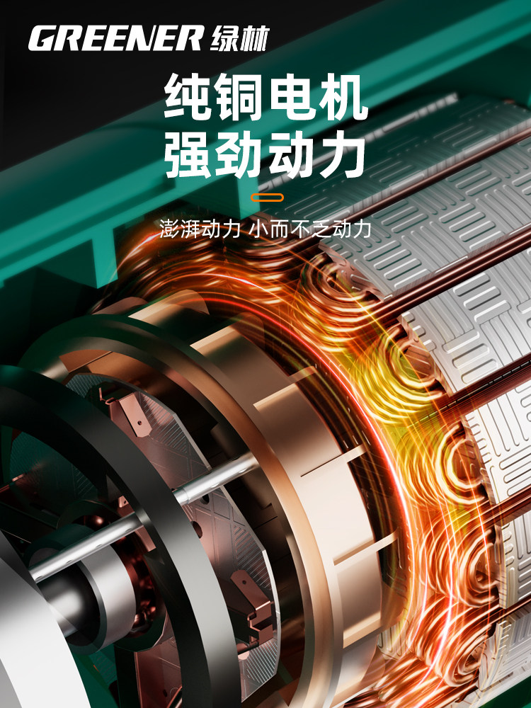 Green Forest Electric Ratchet Wrench, Right-Angle 90-Degree Truss Angle Lithium Electric Wrench, High Torque, Fast Stage-Use Tool