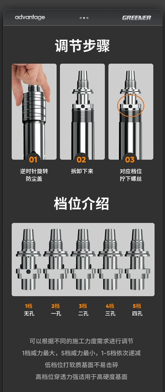 Rừng Xanh Mini Trần Hiện Vật Tích Hợp Súng Bắn Đinh Cho Bê Tông Không Móng Thép Lấy Pháo Móng Xi Măng Tường Đặc Biệt súng bắn đinh tường