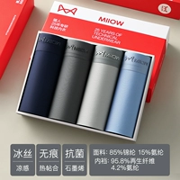 Бактериальные анти -медита