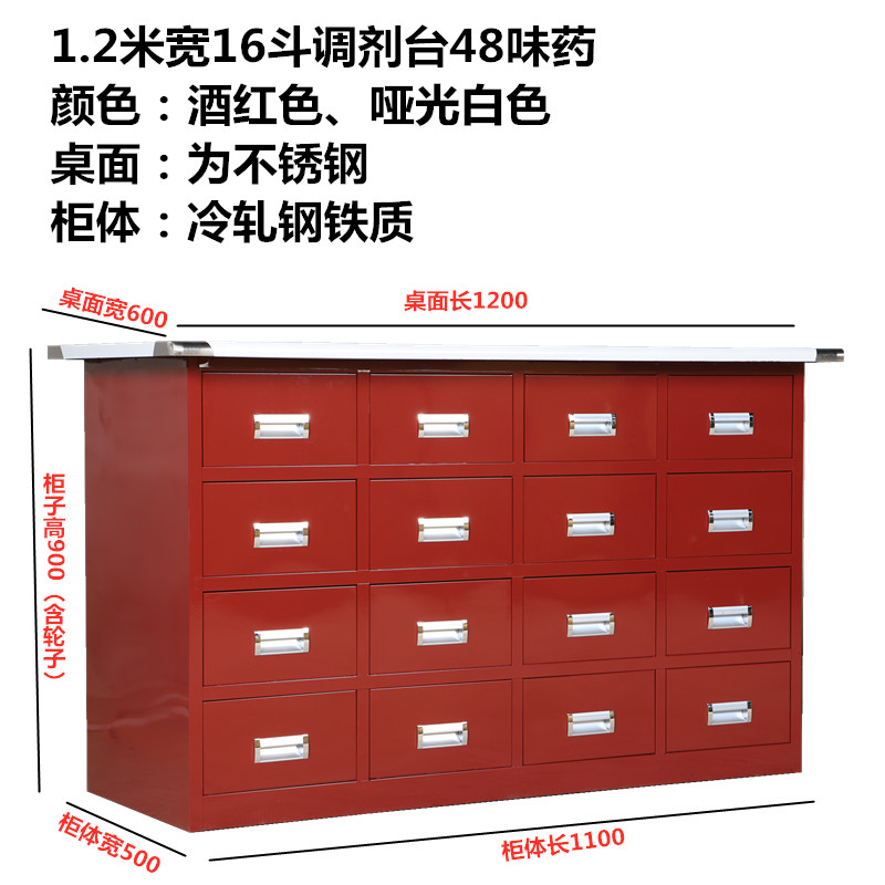 加厚中药柜不锈钢调剂台：中医草药柜选购秘籍，经济型多斗零件柜大公开！