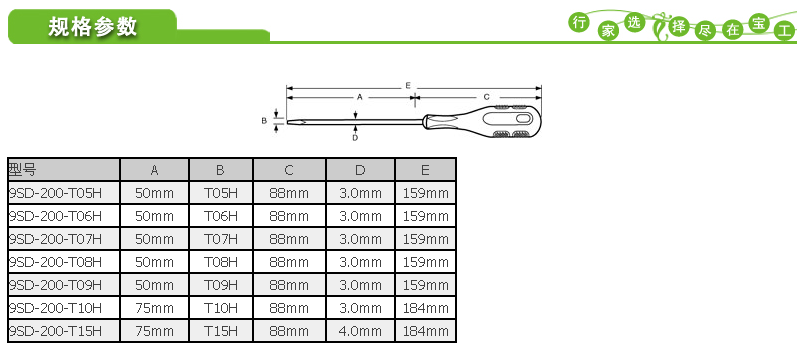 Tournevis pour réparation vélo PROSKIT - Ref 2297587 Image 4