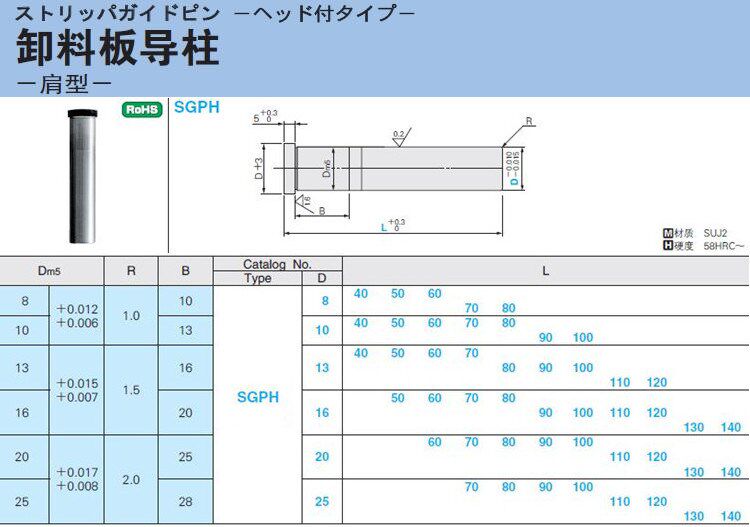 Discharge plate guide column (shoulder type oil tank type) SGPH10-40 50 60 60 80 80 90100 Mithrice