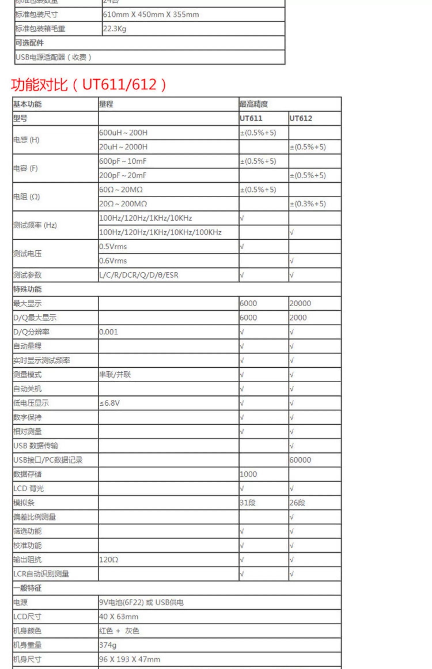 Цифровые электрические мост uni-t优利德ut611/ut612 手持式lcr数字电桥测试仪电桥电容电感表 Youlide