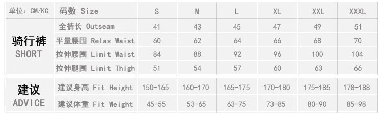 Tenue de cyclisme mixte - Ref 2216111 Image 13