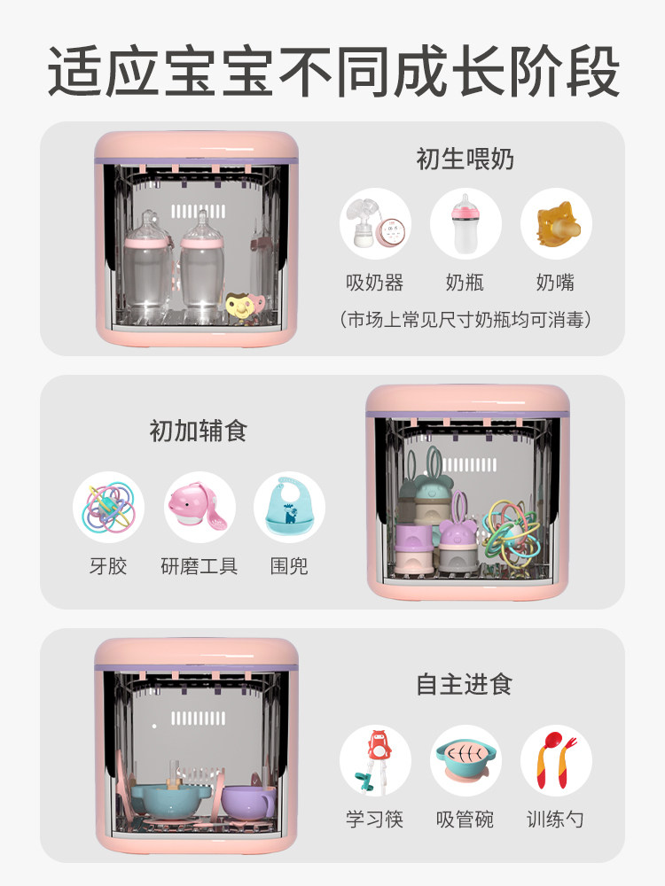 Baby Bottle Sterilizer, Small Household Ultraviolet Sterilizer Cabinet with Drying Function, Two-In-One Machine, Specially Designed for Babies