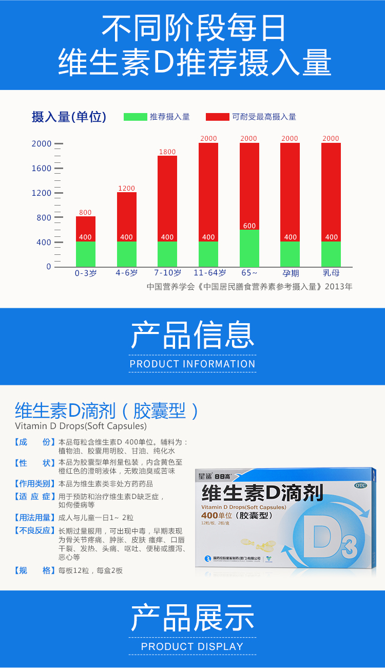 阿里药房、促进钙吸收： 24粒x3盒 国药控股 星鲨 维生素D滴剂(胶囊型) 98元包邮（药店108元） 买手党-买手聚集的地方