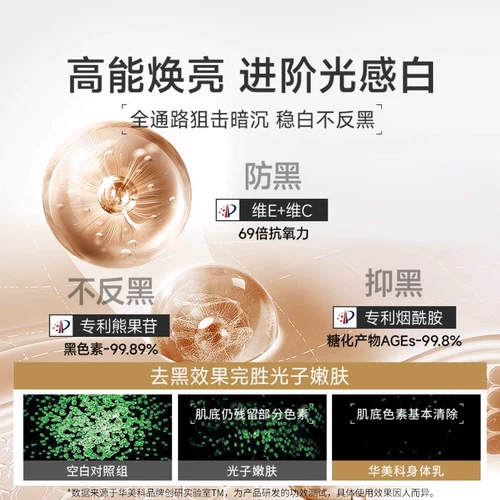 Кремовый увлажняющий питательный осветляющий крем для тела содержит никотиновую кислоту со стойким ароматом для всего тела, долговременный эффект