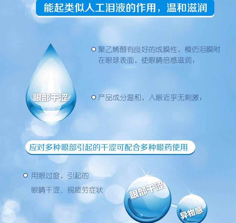 不含防腐剂、独立包装：10支×3盒 瑞珠 聚乙烯醇滴眼液 券后44元包邮 买手党-买手聚集的地方