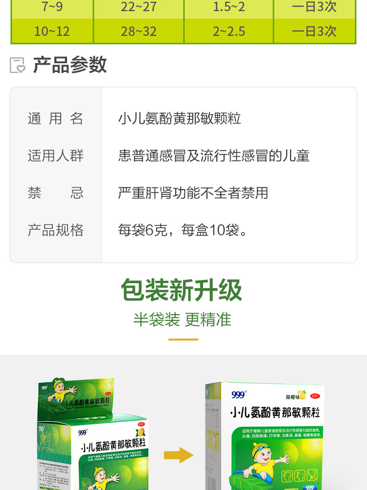 999 小儿氨酚黄那敏颗粒+咳喘灵 图3