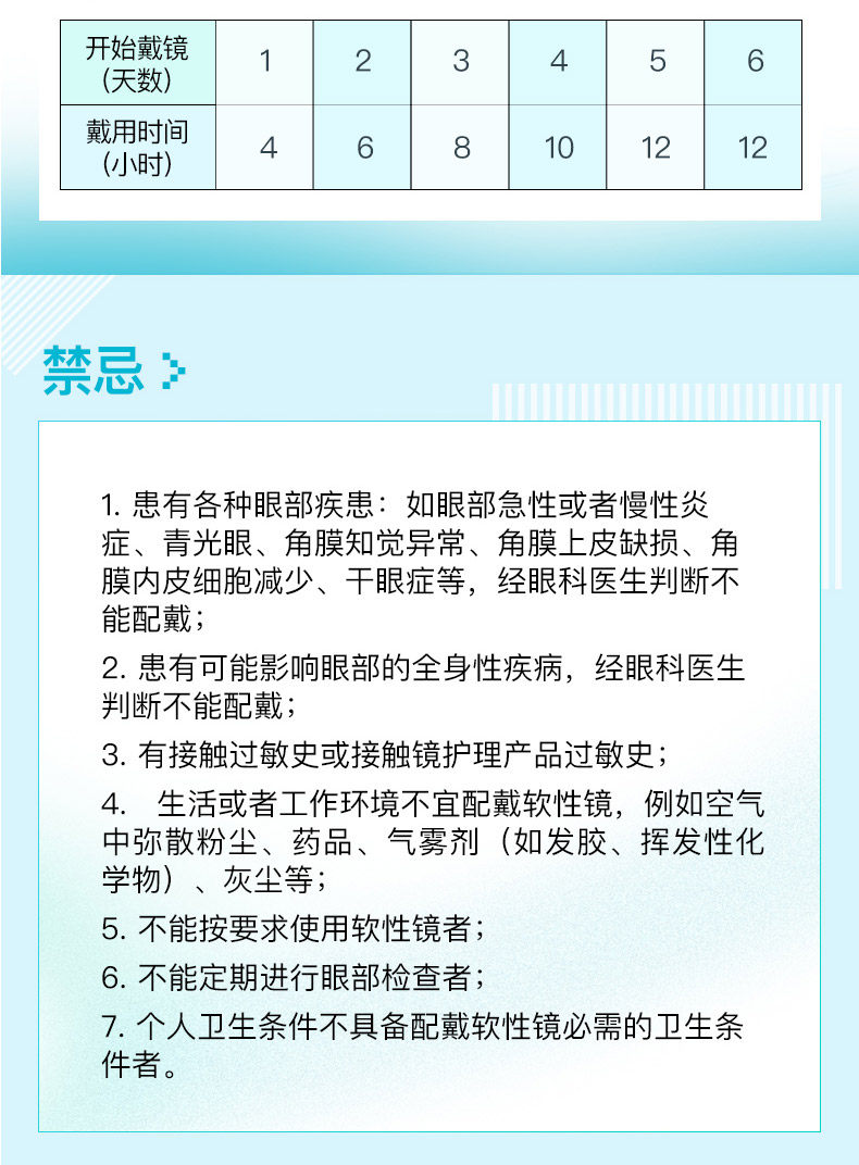 英国进口 库博光学 倍明视 月抛 隐形近视眼镜 6片装 抗紫外线 图14