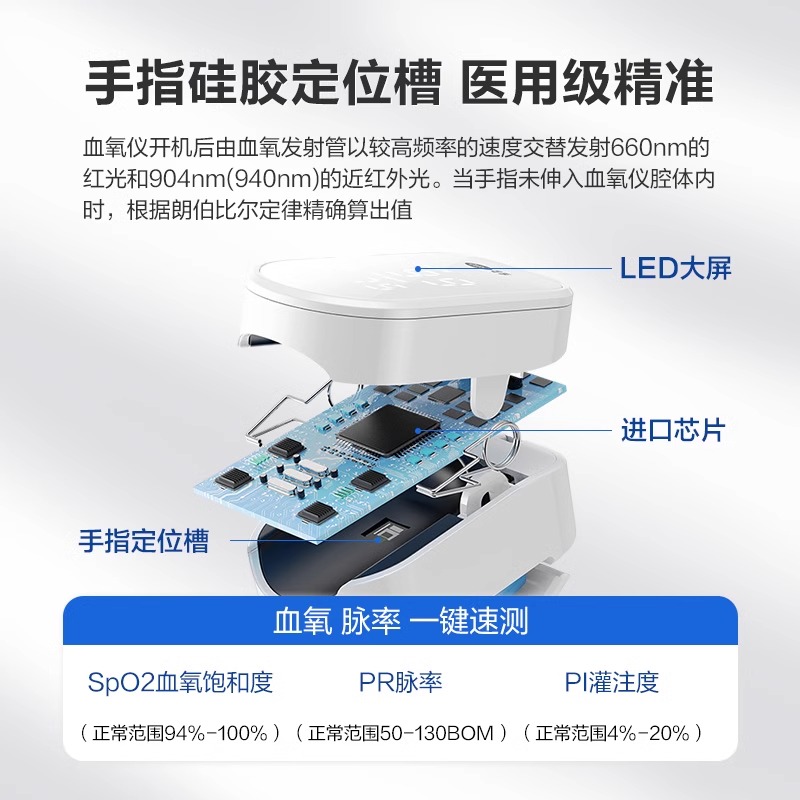 可孚血氧仪：家庭健康守护神，指尖上的生命指标测量神器！
