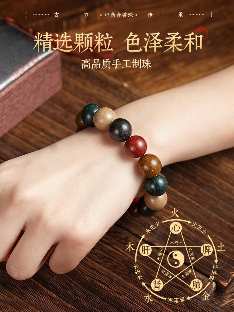 古法合香里的"大四合":传承千年的养生智慧