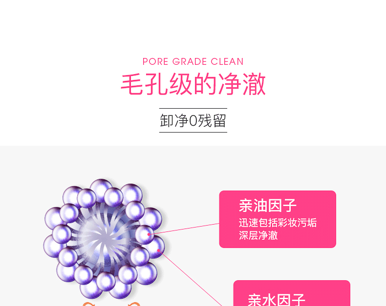 我们买过 西班牙 蓓昂斯 卸妆水500ml 又快又好 图2