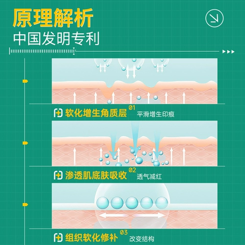 Удаление рубца Удаление рубца Удаление хирургии лица.