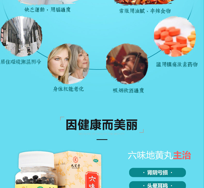 九芝堂 六味地黄丸 360丸*3盒 图4
