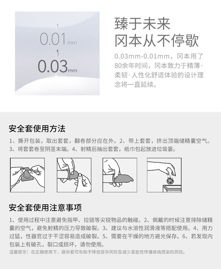 日本冈本 超薄系列避孕套 21片/件 图5