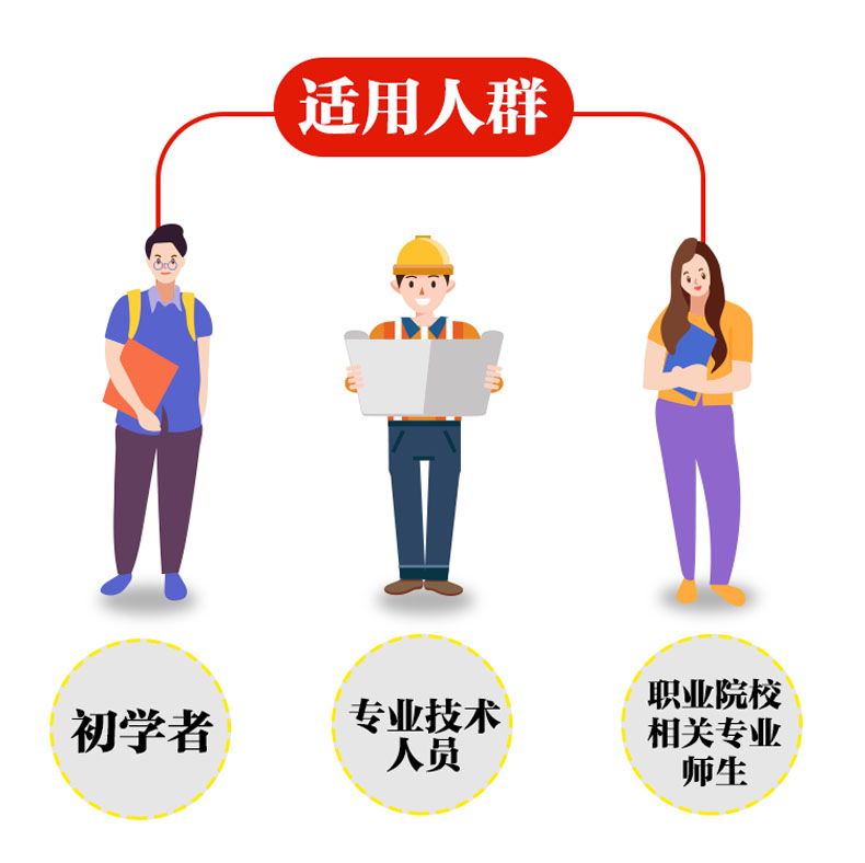 赠视频plc编程从入门到精通 零基础自学电工西门子三菱plc程序设计 plc编程语言电气控制plc实物接线软件应用系统设置实操技术教材