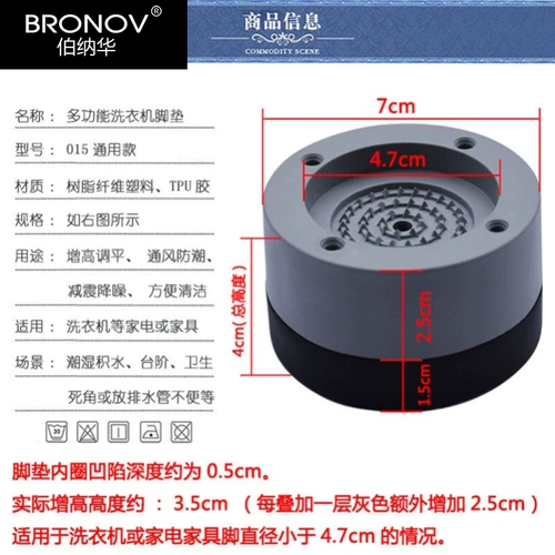 Нескользящий коврик для стирки, резиновый универсальный барабан, высокая мебель