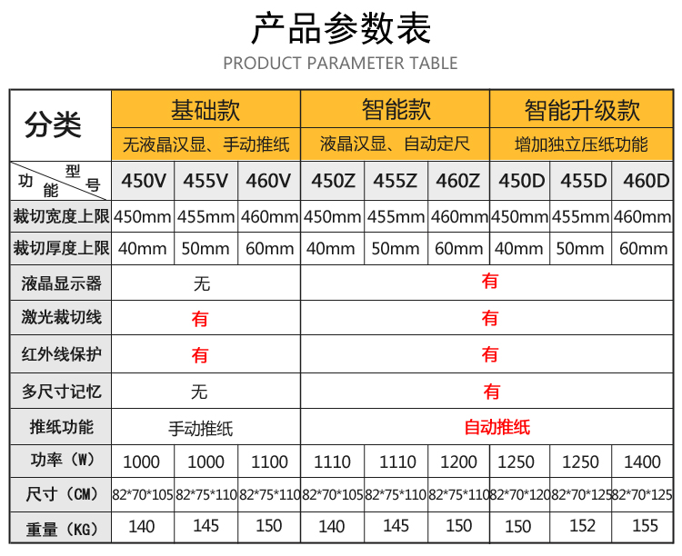 屏通4.3寸触摸屏PK2043-31ST：小尺寸中的多功能新宠