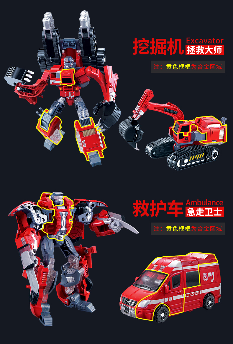 Lu Bawei sẽ khai hỏa chiến tranh sẽ biến đổi đồ chơi mô hình xe cứu hỏa robot hợp kim năm chiếc King Kong - Gundam / Mech Model / Robot / Transformers bộ lắp ráp gundam