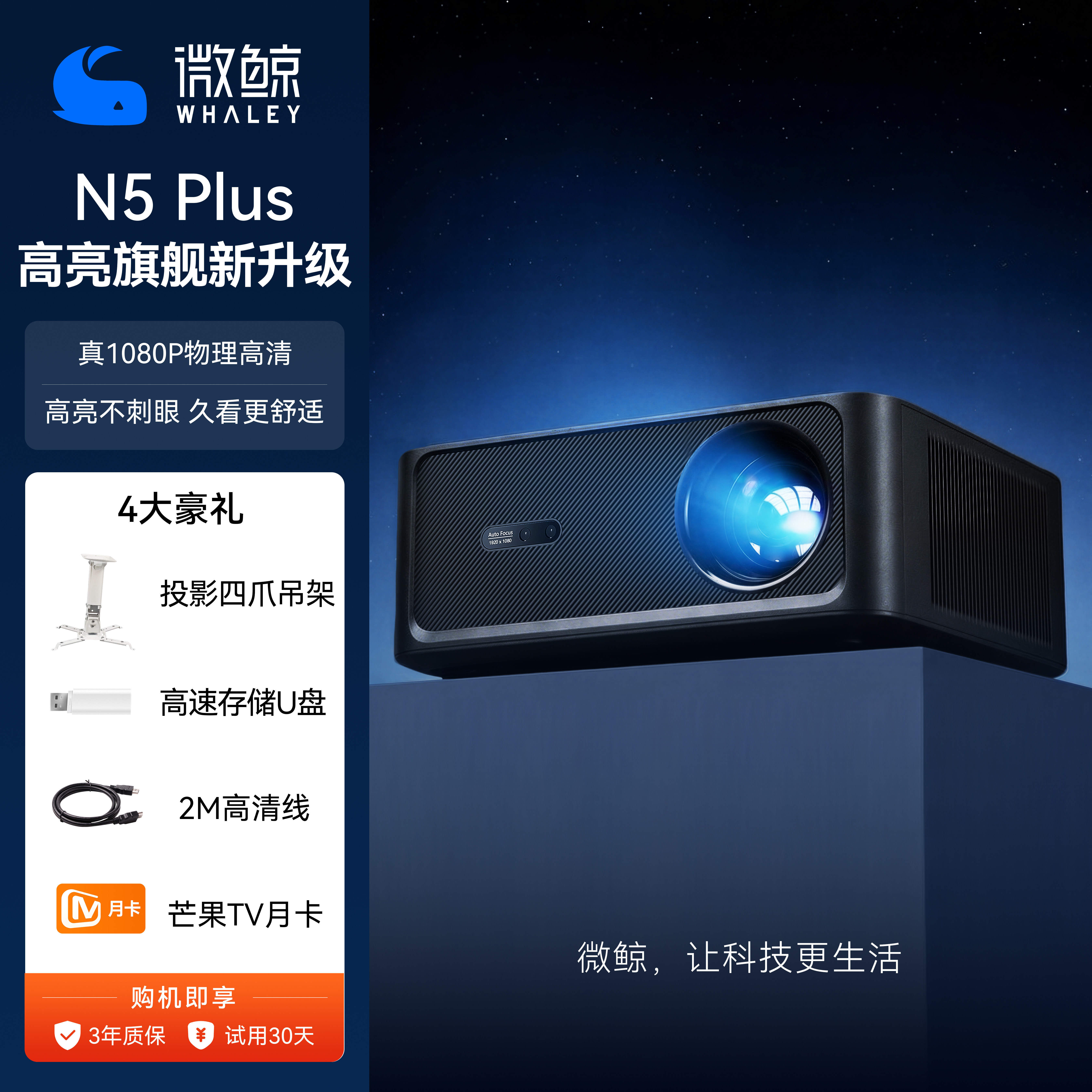 【高輝度対応】WHALEY N5PLUS 家庭用高解像度昼間直投影フレネルスクリーンプロジェクターセット（オフィス、会議室、自宅、寝室、リビングルーム、映画館用スクリーン）