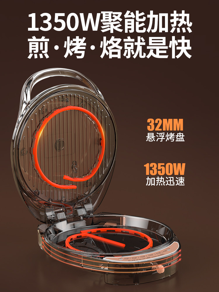 Electric Pancake Maker for Home Use, Double-Sided Heating, New Model, Fully Automatic Power-Off, Deepened and Enlarged, Genuine Product