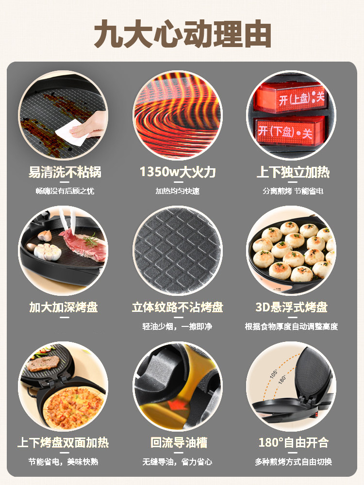 New Electric Pancake Maker for Home Use, Double-Sided Heating, Deepened and Enlarged Pancake Pan, Automatic Power-Off, Genuine Product