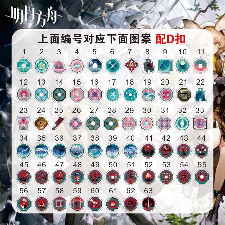 Arknights Keychain, Jieyuan Tongbao Coin-Operated Game Peripheral, Acrylic Pendant, Backpack Decoration, Gift for Friends