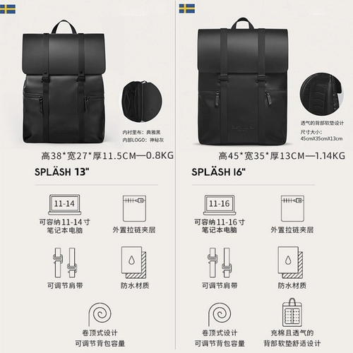 Сумка для путешествий, водонепроницаемый ноутбук, школьный рюкзак подходит для мужчин и женщин для школьников, бизнес-версия, европейский стиль