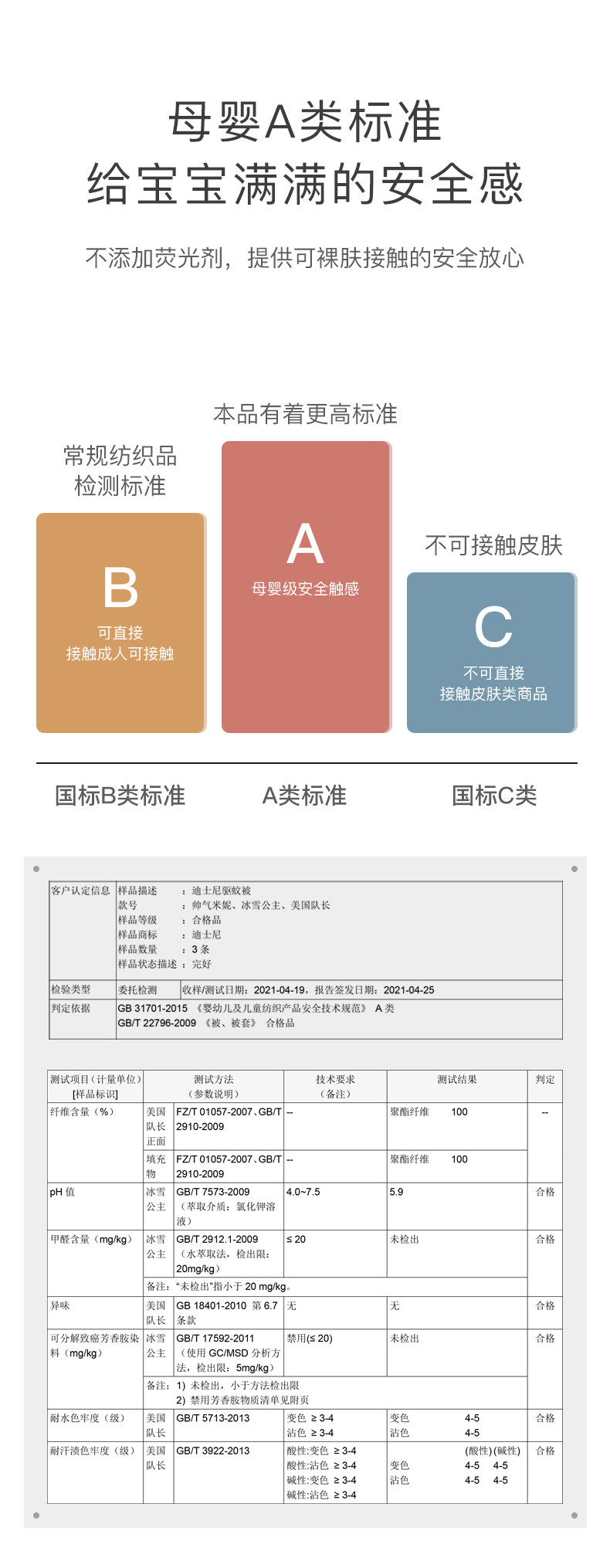 迪士尼授权 邦亚 儿童艾草驱蚊被 夏凉被 1.1*1.5m A类标准 图7