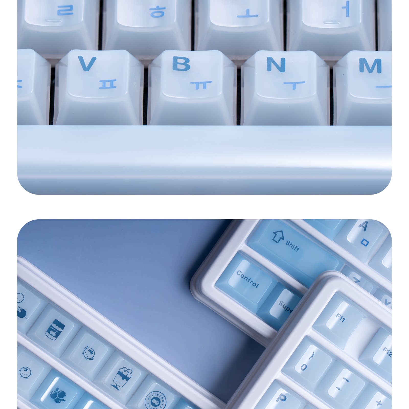 Keycap set detail
