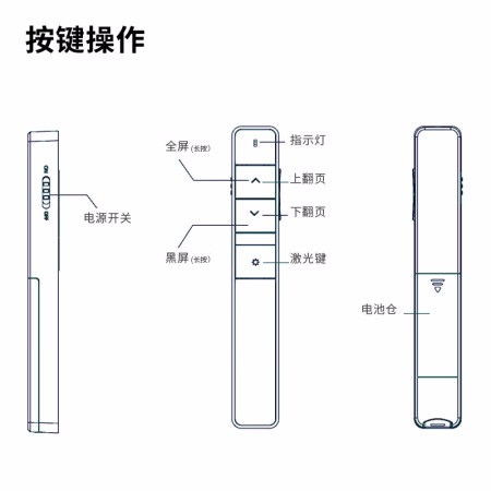 Deli 360 Degree Pointer Speech Pen Wireless Presentation Page Turner Courseware Pen 2802 Series