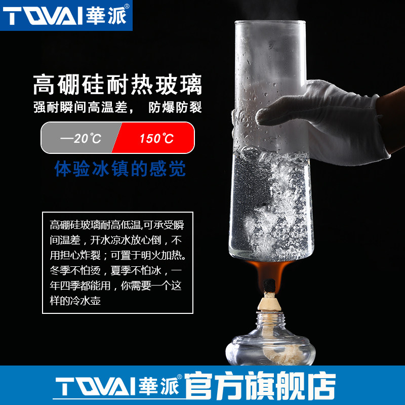 ����͸����������ˮ��