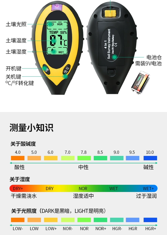 máy đo độ ẩm mùn cưa Máy dò độ ẩm đất hoa và cây hộ gia đình chất dinh dưỡng trong đất độ ẩm giá trị pH dụng cụ kiểm tra độ chua máy đo độ ẩm nông sản cầm tay máy đo nhiệt độ độ ẩm