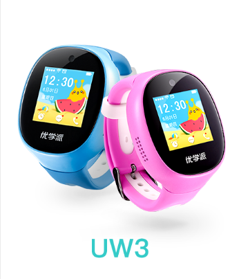 UW3 Phone Watch soft tempered glass film nano scraping protection film full screen protection film