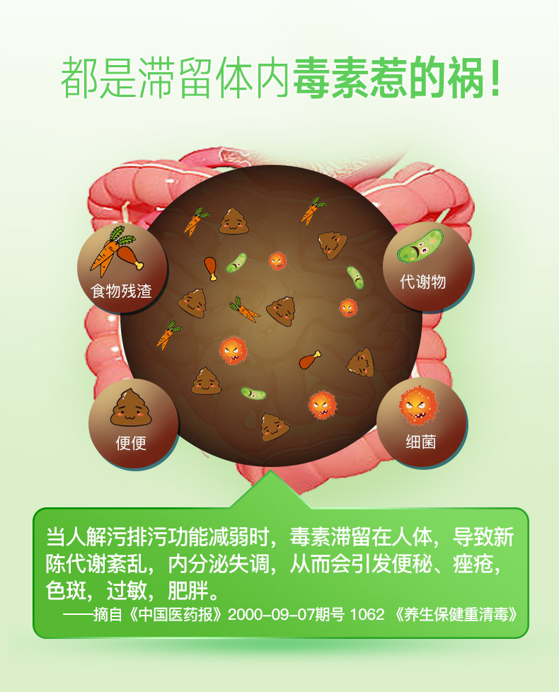郑多燕 益生菌果蔬孝素粉 14袋*3盒 图3